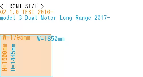 #Q2 1.0 TFSI 2016- + model 3 Dual Motor Long Range 2017-